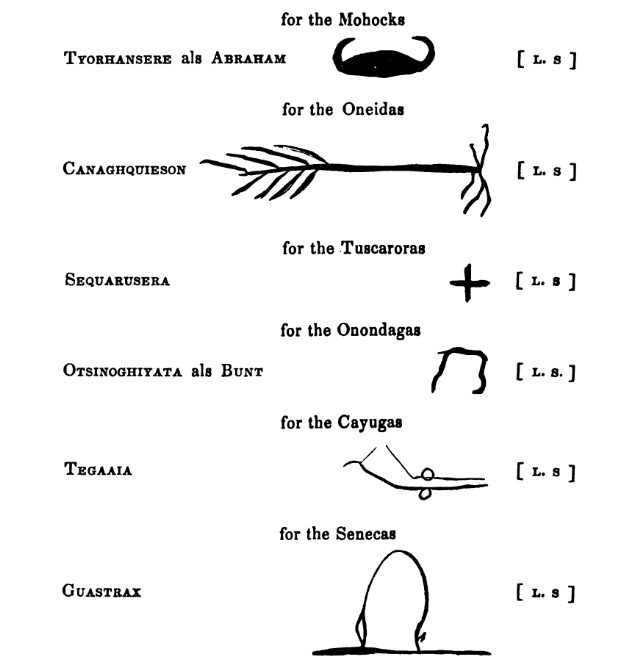 Signatures and marks of the chiefs of the Confederacy